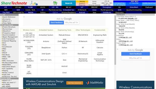 通信技術(shù)學(xué)習(xí)神器推薦 ShareTechnote，工程師與學(xué)子的寶藏平臺